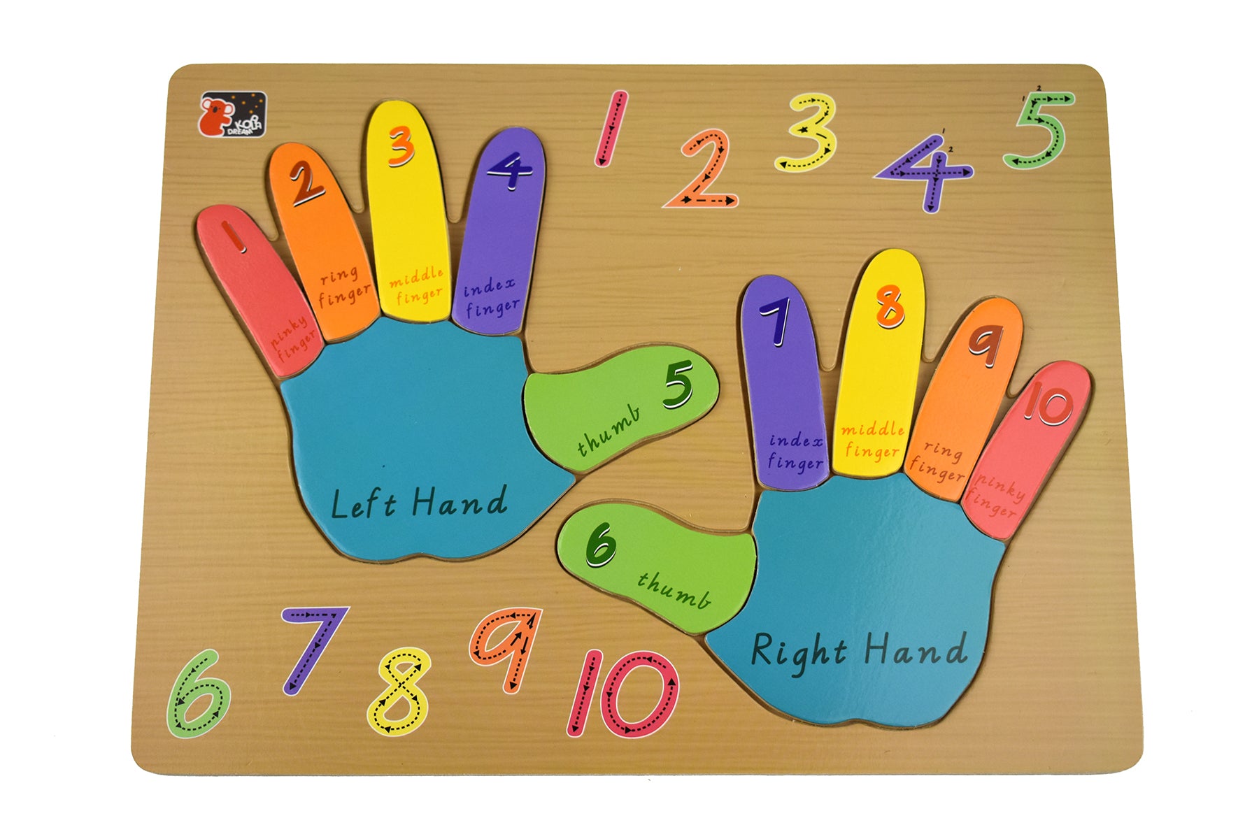 Koala Dream Left and Right Hand Puzzle